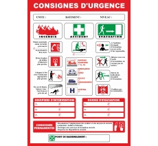 Consignes d'urgence - Panneaux PVC Priplack - Format A4